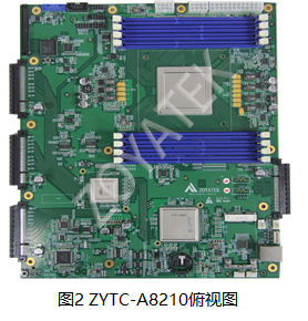 ZYTC-A8210